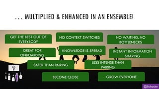 … MULTIPLIED & ENHANCED IN AN ENSEMBLE!
@lisihocke
GET THE BEST OUT OF
EVERYBODY
NO CONTEXT SWITCHES
KNOWLEDGE IS SPREAD INSTANT INFORMATION
SHARING
NO WAITING, NO
BOTTLENECKS
GREAT FOR
ONBOARDING
SAFER THAN PAIRING
LESS INTENSE THAN
PAIRING
GROW EVERYONE
BECOME CLOSE
 