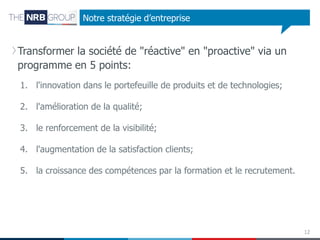 Notre stratégie d’entreprise

Transformer la société de "réactive" en "proactive" via un
programme en 5 points:
1. l'innovation dans le portefeuille de produits et de technologies;
2. l'amélioration de la qualité;
3. le renforcement de la visibilité;
4. l'augmentation de la satisfaction clients;
5. la croissance des compétences par la formation et le recrutement.

12

 