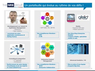 Un portefeuille qui évolue au rythme de vos défis !

Développement sur mesure &
Application Management
• Mainframe
• Open Systems
Lancement de notre

application maintenance &
testing factory

Consulting & Integration
• IT roadmaps
• Architecture
Renforcement de notre équipe
d’architectes et de nos experts
en cloud (SalesForce)

ERP
• SAP Public, ISU, SAP BC

Des compétences étendues :
• CRM
• E-HR

Enterprise Content
Management
Des compétences étendues :
• WCM
• Enterprise Collaboration

Mobile
• Expertise B2B apps
• Mobile experience
One Stop Shop Enterprise
Mobility
Création d’Afelio, spécialiste
mobile et web

Advanced Analytics / BI
Mise en place d’une équipe
d’experts Big Data

9

 