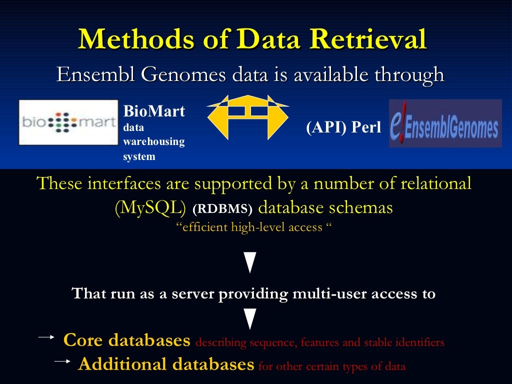 Ensembl genome