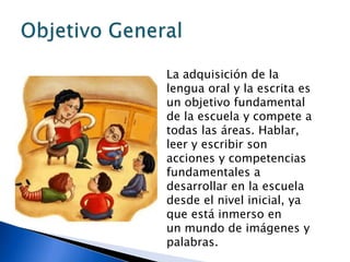 La adquisición de la
lengua oral y la escrita es
un objetivo fundamental
de la escuela y compete a
todas las áreas. Hablar,
leer y escribir son
acciones y competencias
fundamentales a
desarrollar en la escuela
desde el nivel inicial, ya
que está inmerso en
un mundo de imágenes y
palabras.
 