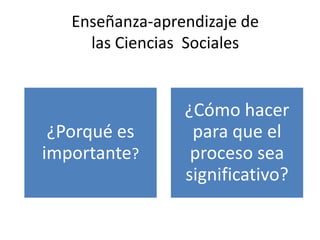 Ensenanza aprendizaje de las ciencias sociales | PPTX