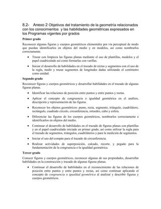 8.2- Anexo 2 Objetivos del tratamiento de la geometría relacionados
con los conocimientos y las habilidades geométricas expresados en
los Programas vigentes por grados
Primer grado
Reconocer algunas figuras y cuerpos geométricos elementales por vía perceptual de modo
que puedan identificarlos en objetos del medio y en modelos, así como nombrarlos
correctamente.
• Trazar con limpieza las figuras planas mediante el uso de plantillas, modelos y el
papel cuadriculado así como formarlas con varillas.
• Iniciar el desarrollo de habilidades en el trazado de rectas y segmentos con el uso de
la regla, medir y trazar segmentos de longitudes dadas utilizando el centímetro
como unidad.
Segundo grado
Reconocer figuras y cuerpos geométricos y desarrollar habilidades en el trazado de algunas
figuras planas.
• Identificar las relaciones de posición entre puntos y entre puntos y rectas.
• Aplicar el concepto de congruencia o igualdad geométrica en el análisis,
descripción y representación de las figuras.
• Reconocer los objetos geométricos: punto, recta, segmento, triángulo, cuadrilátero,
rectángulo, cuadrado círculo, circunferencia, ortoedro, cubo y esfera.
• Diferenciar las figuras de los cuerpos geométricos, nombrarlos correctamente e
identificarlos en objetos del medio.
• Continuar el desarrollo de habilidades en el trazado de figuras planas con plantillas
y en el papel cuadriculado iniciado en primer grado, así como utilizar la regla para
el trazado de segmentos, triángulos, cuadriláteros y para la medición de segmentos.
• Iniciar el uso del compás para el trazado de circunferencia.
• Realizar actividades de superposición, calcado, recorte, y pegado para la
fundamentación de la congruencia o la igualdad geométrica.
Tercer grado
Conocer figuras y cuerpos geométricos, reconocer algunas de sus propiedades, desarrollar
habilidades en la construcción y trazado de algunas figuras planas.
• Continuar el desarrollo de habilidades en el reconocimiento de las relaciones de
posición entre puntos y entre puntos y rectas, así como continuar aplicando el
concepto de congruencia o igualdad geométrica al analizar y describir figuras y
cuerpos geométricos.
 