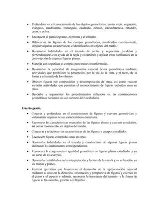 • Profundizar en el conocimiento de los objetos geométricos: punto, recta, segmento,
triángulo, cuadrilátero, rectángulo, cuadrado, círculo, circunferencia, ortoedro,
cubo, y esfera.
• Reconocer el paralelogramo, el prisma y el cilindro.
• Diferenciar las figuras de los cuerpos geométricos, nombrarlos correctamente,
conocer algunas características e identificarlos en objetos del medio.
• Desarrollar habilidades en el trazado de rectas y segmentos paralelos y
perpendiculares con ayuda de la regla y el cartabón y aplicar estas habilidades en la
construcción de algunas figuras planas.
• Manejar con seguridad el compás para trazar circunferencias.
• Desarrollar la capacidad de imaginación espacial (vista geométrica) mediante
actividades que posibiliten la percepción, por la vía de la vista y el tacto, de la
forma y el tamaño de los objetos.
• Obtener figuras por composición y descomposición de otras, así como realizar
variadas actividades que permitan el reconocimiento de figuras incluidas unas en
otras.
• Describir y argumentar los procedimientos utilizados en las construcciones
geométricas haciendo un uso correcto del vocabulario.
Cuarto grado.
• Conocer y profundizar en el conocimiento de figuras y cuerpos geométricos y
sistematizar algunas de sus características esenciales.
• Reconocer las características esenciales de las figuras planas y cuerpos estudiados,
así como reconocerlas en objetos del medio.
• Comparar y relacionar las características de las figuras y cuerpos estudiados.
• Reconocer figuras contenidas unas en otras.
• Desarrollar habilidades en el trazado y construcción de algunas figuras planas
utilizando los instrumentos correspondientes.
• Reconocer la congruencia o igualdad geométrica en figuras planas estudiadas y en
las caras de los cuerpos.
• Desarrollar habilidades en la interpretación y lectura de la escala y su utilización en
los mapas y planos.
• Realizar ejercicios que favorezcan el desarrollo de la representación espacial
mediante al analizar la dirección, orientación y perspectiva de figuras y cuerpos en
el plano y el espacio y además, reconocer la invarianza del tamaño y la forma de
figuras al trasladarlas, girarlas o reflejarlas.
 