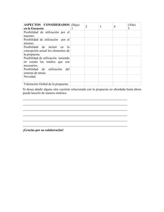 ASPECTOS CONSIDERADOS
en la Encuesta
(Baja)
1
2 3 4
(Alta)
5
Posibilidad de utilización por el
maestro.
Posibilidad de utilización por el
alumno.
Posibilidad de incluir en la
concepción actual los elementos de
la propuesta.
Posibilidad de utilización teniendo
en cuenta los medios que son
necesarios.
Posibilidad de utilización del
sistema de tareas
Novedad.
Valoración Global de la propuesta.
Si desea añadir alguna otra cuestión relacionada con la propuesta no abordada hasta ahora
puede hacerlo de manera sintética
_________________________________________________________________
_________________________________________________________________
_________________________________________________________________
_________________________________________________________________
_________________________________________________________________
_________________________________________________________________
¡Gracias por su colaboración!
 