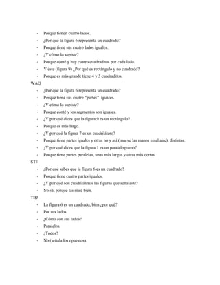 - Porque tienen cuatro lados.
- ¿Por qué la figura 6 representa un cuadrado?
- Porque tiene sus cuatro lados iguales.
- ¿Y cómo lo supiste?
- Porque conté y hay cuatro cuadraditos por cada lado.
- Y éste (figura 9) ¿Por qué es rectángulo y no cuadrado?
- Porque es más grande tiene 4 y 3 cuadraditos.
WAQ
- ¿Por qué la figura 6 representa un cuadrado?
- Porque tiene sus cuatro “partes” iguales.
- ¿Y cómo lo supiste?
- Porque conté y los segmentos son iguales.
- ¿Y por qué dices que la figura 9 es un rectángulo?
- Porque es más largo.
- ¿Y por qué la figura 7 es un cuadrilátero?
- Porque tiene partes iguales y otras no y así (mueve las manos en el aire), distintas.
- ¿Y por qué dices que la figura 1 es un paralelogramo?
- Porque tiene partes paralelas, unas más largas y otras más cortas.
STH
- ¿Por qué sabes que la figura 6 es un cuadrado?
- Porque tiene cuatro partes iguales.
- ¿Y por qué son cuadriláteros las figuras que señalaste?
- No sé, porque las miré bien.
TBJ
- La figura 6 es un cuadrado, bien ¿por qué?
- Por sus lados.
- ¿Cómo son sus lados?
- Paralelos.
- ¿Todos?
- No (señala los opuestos).
 