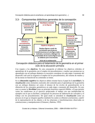 Concepción didáctica para la enseñanza y el aprendizaje de la geometría (...) 58
3.3- Componentes didácticos generales de la concepción
Concepción didáctica para el tratamiento de la geometría en el primer
ciclo de la educación primaria
Con respeto a los objetivos. En esta concepción al elaborar los objetivos referidos al
aprendizaje de la geometría con el empleo de procedimientos y medios que promuevan su
aprendizaje con un enfoque dinámico es necesario considerar en cada etapa o momento del
desarrollo cuál será la exigencia al empleo de los procedimientos, del sistema de medios y
de las tareas en función de los contenidos se tratan.
En su dimensión cognitiva los objetivos deben orientar hacia el papel de la movilidad y la
visualización como elementos esenciales del contenido para el aprendizaje de la geometría
con un enfoque dinámico así como el alcance de los niveles de generalización en la
obtención de los conceptos geométricos en cada etapa o momento del desarrollo. En este
caso se asume la Movilidad como un principio heurístico especial (Müller, s/f) que permite
variar las condiciones en el ejercicio propiciando el trabajo con una multiplicidad de
ejemplos con lo que se facilitan y enriquecen los procesos de elaboración de conceptos y el
trabajo con los procedimientos. De igual modo se entenderá la visualización como un
proceso en el que se integran aquellos mediante los cuales se obtienen conclusiones, a partir
de la representación de los objetos y de las relaciones o transformaciones observadas en
construcciones y manipulaciones (Clemenst y Battista, 1992)
Ciudad de La Habana : Editorial Universitaria, 2008. -- ISBN 978-959-16-0775-1
 