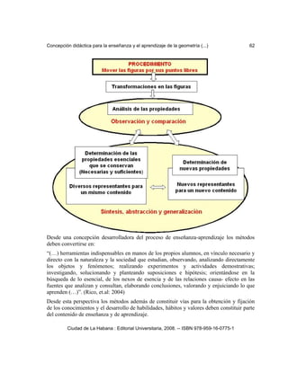 Concepción didáctica para la enseñanza y el aprendizaje de la geometría (...) 62
Desde una concepción desarrolladora del proceso de enseñanza-aprendizaje los métodos
deben convertirse en:
“(…) herramientas indispensables en manos de los propios alumnos, en vínculo necesario y
directo con la naturaleza y la sociedad que estudian, observando, analizando directamente
los objetos y fenómenos; realizando experimentos y actividades demostrativas;
investigando, solucionando y planteando suposiciones e hipótesis; orientándose en la
búsqueda de lo esencial, de los nexos de esencia y de las relaciones causa- efecto en las
fuentes que analizan y consultan, elaborando conclusiones, valorando y enjuiciando lo que
aprenden (…)”. (Rico, et.al: 2004)
Desde esta perspectiva los métodos además de constituir vías para la obtención y fijación
de los conocimientos y el desarrollo de habilidades, hábitos y valores deben constituir parte
del contenido de enseñanza y de aprendizaje.
Ciudad de La Habana : Editorial Universitaria, 2008. -- ISBN 978-959-16-0775-1
 
