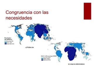 Congruencia con las
necesidades
 