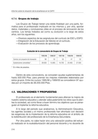 Informe sobre la situación de la enseñanza en la CAPV



4.7.4. Grupos de trabajo

     Los Grupos de Trabajo tienen una doble finalidad: por una parte, for-
mativa para el profesorado implicado en los mismos y, por otra, aportar
datos, materiales y conclusiones útiles en el proceso de renovación de los
centros. Los temas tratados así como su evolución a lo largo de estos
años, son los siguientes:
      —Diversos aspectos de las asignaturas del currículo de ESO y ESPO.
      —Integración de la Educación de Valores en el currículo.
      —Evaluación de los procesos de aprendizaje.


                      Evolución de la convocatoria de Grupos de Trabajo

                                       1995/96   1996/97   1997/98    1998/99   1999/00
  Centros con proyecto de innovación       86        53        50         41        52
  Subvenciones concedidas*             28.000    15.900     18.700    20.400    27.500

* En miles de pesetas.



    Dentro de esta convocatoria, se conceden ayudas suplementarias de
hasta 500.000 Ptas. para premiar los mejores materiales elaborados por
estos grupos. Entre los cursos 1995/96 y 1999/00 se concedieron 97 ayu-
das por un importe de 38.200.000 Ptas.



4.8. VALORACIONES Y PROPUESTAS

     El profesorado es el elemento fundamental para afianzar la mejora de
nuestro sistema educativo y atender adecuadamente los retos que le plan-
tea la sociedad, así como llevar a buen término los objetivos que se perse-
guían al implantar la reforma educativa.
     A lo largo del periodo que analizamos, la Administración Educativa,
los agentes sociales y el mismo profesorado han afrontado con decisión
las exigencias de la implantación de la reforma educativa en el ámbito de
la redistribución del profesorado de la Enseñanza Secundaria.
     Por otra parte, no cabe hacer sino una valoración positiva del esfuer-
zo realizado en la euskaldunización del personal docente y no docente de

216
 