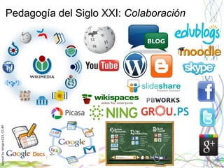 Layoutbyorngjce223,CC-BY
Pedagogía del Siglo XXI: Colaboración
 