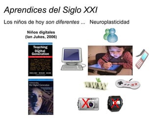 Aprendices del Siglo XXI
Los niños de hoy son diferentes ... Neuroplasticidad
X X
 