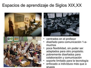 Espacios de aprendizaje de Siglos XIX,XX
• centrados en el profesor
• diseñado para comunicación 1-a-
muchos
• poca flexibilidad, sin poder ser
adaptados para otro propósito.
• pobremente diseñados para
colaboración y comunicación
• soporte limitado para la tecnología
• enfocado a individuos más que a
grupos
 