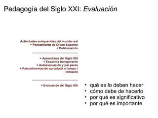 Pedagogía del Siglo XXI: Evaluación
• qué es lo deben hacer
• cómo debe de hacerlo
• por qué es significativo
• por qué es importante
 