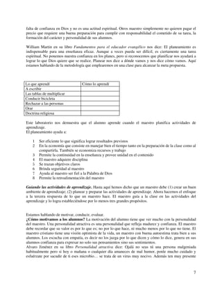 falta de confianza en Dios y no es una actitud espiritual. Otros maestro simplemente no quieren pagar el
precio que requiere una buena preparación para cumplir con responsabilidad el cometido de su tarea, la
formación del carácter y personalidad de sus alumnos.

William Martin en su libro Fundamentos para el educador evangélico nos dice: El planeamiento es
indispensable para una enseñanza eficaz. Aunque a veces pueda ser difícil, es ciertamente una tarea
espiritual. No ponemos nuestra confianza en los planes, pero si reconocemos que planificar nos ayudará a
lograr lo que Dios quiere que se realice. Planear nos dice a dónde vamos y nos dice cómo vamos. Aquí
estamos hablando de la metodología que emplearemos en una clase para alcanzar la meta propuesta.



Lo que aprendí                    Cómo lo aprendí
A escribir
Las tablas de multiplicar
Conducir bicicleta
Rechazar a las personas
Orar
Doctrina religiosa

Este laboratorio nos demuestra que el alumno aprende cuando el maestro planifica actividades de
aprendizaje.
El planeamiento ayuda a:

    1   Ser eficiente lo que significa lograr resultados previstos
    2   En la economía que consiste en manejar bien el tiempo tanto en la preparación de la clase como al
        compartirla. También se economiza recursos y trabajo
    3   Permite la continuidad en la enseñanza y provee unidad en el contenido
    4   El maestro adquiere disciplina
    5   Se trazan objetivos claros
    6   Brinda seguridad al maestro
    7   Ayuda al maestro ser fiel a la Palabra de Dios
    8   Permite la retroalimentación del maestro

Guiando las actividades de aprendizaje. Hasta aquí hemos dicho que un maestro debe (1) crear un buen
ambiente de aprendizaje; (2) planear y preparar las actividades de aprendizaje. Ahora hacemos el enfoque
a la tercera respuesta de lo que un maestro hace. El maestro guía a la clase en las actividades del
aprendizaje y lo logra estableciéndose por lo menos tres grandes propósitos.


Estamos hablando de motivar, conducir, evaluar.
¿Cómo motivamos a los alumnos? La motivación del alumno tiene que ver mucho con la personalidad
del maestro. Una personalidad atractiva es una personalidad que refleja madurez y confianza. El maestro
debe recordar que su valor es por lo que es; no por lo que hace, ni mucho menos por lo que no tiene. El
maestro cristiano tiene una visión optimista de la vida, un maestro con buena autoestima trata bien a sus
alumnos. Los escucha con empatía, es decir no los juzga por lo que dicen y cómo lo dice, genera en sus
alumnos confianza para expresar no solo sus pensamientos sino sus sentimientos.
Alvaro Jiménez en su libro Personalidad atractiva dice: Ojalá no seas tú una persona malgeniada
habitualmente pero si hoy o mañana o cualquier día amaneces de mal humor, ponle mucho cuidado y
esfuérzate por sacudir de ti eses microbio… se trata de un virus muy nocivo. Además ten muy presente



                                                                                                       7
 