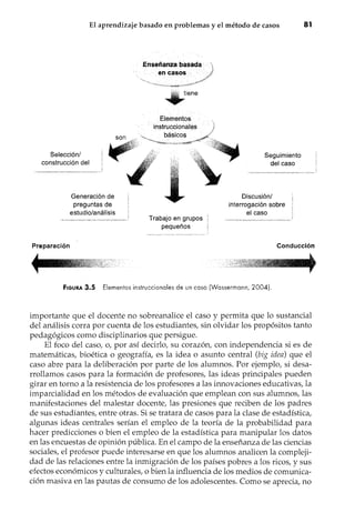 Ensenanza situada vinculo_entre_la_escuela_y_la_vida