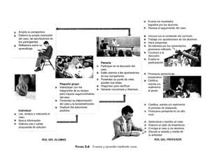 Ensenanza situada vinculo_entre_la_escuela_y_la_vida
