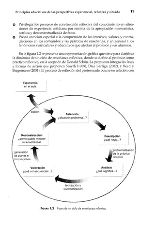 Ensenanza situada vinculo_entre_la_escuela_y_la_vida