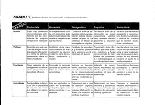 Ensenanza situada vinculo_entre_la_escuela_y_la_vida