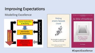 Modelling Excellence
#ExpectExcellence
Improving Expectations
 