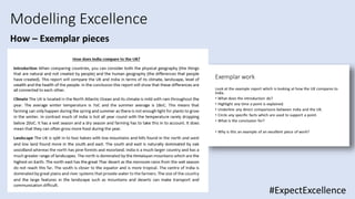 Modelling Excellence
How – Exemplar pieces
#ExpectExcellence
 