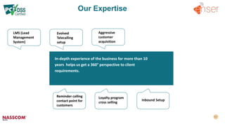 LMS (Lead
Management
System)
Evolved
Telecalling
setup
Aggressive
customer
acquisition
Reminder calling
contact point for
customers
Loyalty program
cross selling
Inbound Setup
Our Expertise
In-depth experience of the business for more than 10
years helps us get a 360° perspective to client
requirements.
 