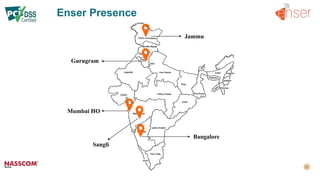 Enser Presence
Mumbai HO
Gurugram
Jammu
Bangalore
Sangli
 