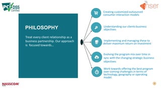 PHILOSOPHY
Treat every client relationship as a
business partnership. Our approach
is focused towards…
Creating customized outsourced
consumer interaction models
Understanding our clients business
objectives
Implementing and managing these to
deliver maximum return on investment
Evolving the program mix over time in
sync with the changing strategic business
objectives
Work towards offering the best program
over-coming challenges in terms of
technology, geography or operating
model.
 