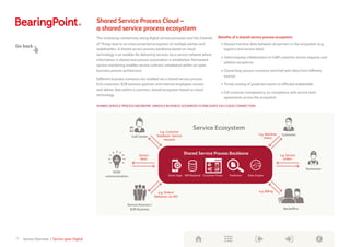 Shared Service Process Cloud –
a shared service process ecosystem
The increasing connectivity along digital service processes and the Internet
of Things lead to an interconnected ecosystem of multiple parties and
stakeholders. A shared service process backbone based on cloud
technology is an enabler for delivering services via a service network where
information is shared and process automation is established. Permanent
service monitoring enables service contract compliance within an open
business process architecture.
Different business scenarios are enabled via a shared service process.
End customers, B2B business partners and internal employees receive
and deliver data within a common, shared ecosystem based on cloud
technology.
Benefits of a shared service process ecosystem:
•	Shared machine data between all partners in the ecosystem (e.g.,
logistics and service data)
•	Intercompany collaboration to fulfill customer service requests and
address exceptions
•	Closed loop process scenarios enriched with data from different
sources
•	Timely routing of predicted events to affected stakeholder
•	Full customer transparency on compliance with service level
agreements across the ecosystem
SHARED SERVICE PROCESS BACKBONE: VARIOUS BUSINESS SCENARIOS ESTABLISHED VIA CLOUD CONNECTION
Go back
12 Service Overview | Service goes Digital
Shared Service Process Backbone
 
 
Smart Apps ERP-Backend Customer Portal Prediction Rules Engine
Customer
Technician
Service Partners /
B2B Business Backoffice
Service Ecosystem
Call Center

M2M
communication
Sensor
data
e.g. Service
orders
e.g. Machine
status
e.g. Billing
e.g. Customer
feedback / Service
requests
e.g. Orders/
Deliveries via API
Digital
Transformation
Toolbox
 