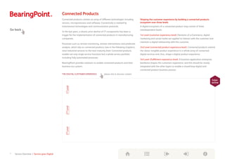Inter­
active
Connected Products
Connected products contain an array of different technologies including
sensors, microprocessors and software. Connectivity is realized by
transmission technologies and communication protocols.
In the last years, a drastic price decline of IT-components has been a
trigger for the implementation of connected products in manufacturing
companies.
Processes such as remote monitoring, remote interventions and predictive
analysis, which rely on connected products (see in the following chapters),
raise industrial services to the next maturity level. Connected products
enable not only single service functions but a whole service portfolio
including fully automated processes.
BearingPoint provides solutions to enable connected products and their
business eco system.
Shaping the customer experience by building a connected products
ecosystem over three levels
A digital ecosystem of a connected product may consist of three
interdependent levels:
1st Level (customer experience level): Elements of e-Commerce, digital
marketing and social media are applied to interact with the customer and
maintain a digital relationship with the customer.
2nd Level (connected product experience level): Connected products extend
the classic tangible product experience to a whole array of connected
digital services and, thus, shape a digital product experience.
3rd Level: (fulfillment experience level): A business application enterprise
backbone shapes the customers experience, and this should be closely
integrated with the other layers to enable a closed-loop digital and
connected product business process.
1stLevel2ndLevel3rdLevel
Go back
THE DIGITAL CUSTOMER EXPERIENCE please click to discover content
4 Service Overview | Service goes Digital
Digital
Transformation
Toolbox
Market differentiation
from low-cost suppliers
Digital products
The customer
experience level
E-Commerce
Task: Formulate a digital strategy that links the different existing digital elements together and
fills the gaps (e.g., mobile shop) to shape a seamless digital customer communication experience
Digital Marketing Social Media
  
Gain value from generated
equipment information
Cloud Services
Connected products
The connected product
experience level Task: Equip products with digital connectivity and
engineer applications to manage their information
WiFi + Cellular Bluetooth + NFC
Tangible
Product
Yield benefit from end-to-end
process integration
Possible Backend Application Landscape
Service fulfillment
products
The “fulfillment”
experience level
Task: Implement an integrated
system landscape including
operations to enable the
fulfillment of the customer
experience expectation
Market Analytics Financial Reporting Claim Analytics
CRM
eBusiness
SRM
DMS / Product
Information Mgmt.
SAP
Collaborative Knowledge
Mgmt.
PLM
Mobile Device
Mgmt.
 