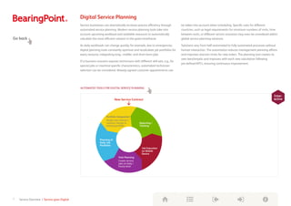 Inter­
active
Digital Service Planning
Service businesses can dramatically increase process efficiency through
automated service planning. Modern service planning tools take into
account upcoming workload and available resources to automatically
calculate the most efficient solution in the given timeframe.
As daily workloads can change quickly, for example, due to emergencies,
digital planning tools constantly optimize and recalculate job portfolios for
every resource, integrating long-, middle- and short-term jobs.
If a business scenario requires technicians with different skill sets, e.g., for
special jobs or machine-specific characteristics, automated technician
selection can be considered. Already agreed customer appointments can
be taken into account when scheduling. Specific rules for different
countries, such as legal requirements for minimum numbers of visits, time
between visits, or different service scenarios may even be considered within
global service planning solutions.
Solutions vary from half-automated to fully automated processes without
human interaction. The automation reduces management planning efforts
and improves reaction times for new orders. The planning tool creates its
own benchmarks and improves with each new calculation following
pre-defined KPI’s, ensuring continuous improvement.
AUTOMATED TOOLS FOR DIGITAL SERVICE PLANNING
New Service Contract
Planning of
Daily Job
Portfolios
Visit Planning
Create service
jobs on daily /
hourly level
Job Execution
on Mobile
Device
Reporting /
Tracking
Portfolio Integration
Assign new contract /
contract change to
existing portfolio
Go back
5 Service Overview | Service goes Digital
Reporting/Tracking
All performed actions are transmitted in real time and visible for back
office and supervisors in dedicated reports or real-time tracking. Examples
are tracking of routes (real vs. planned route) and reports calculating the
relevant KPI`s.
Digital
Transformation
Toolbox
 