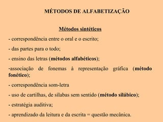 MÉTODOS DE ALFABETIZAÇÃO
Métodos sintéticos
- correspondência entre o oral e o escrito;
- das partes para o todo;
- ensino das letras (métodos alfabéticos);
-associação de fonemas à representação gráfica (método
fonético);
- correspondência som-letra
- uso de cartilhas, de sílabas sem sentido (método silábico);
- estratégia auditiva;
- aprendizado da leitura e da escrita = questão mecânica.
 