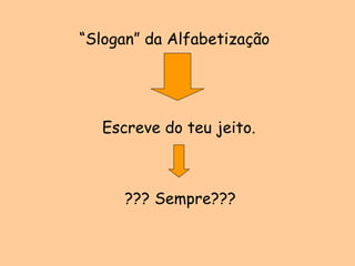 “Slogan” da Alfabetização
Escreve do teu jeito.
??? Sempre???
 