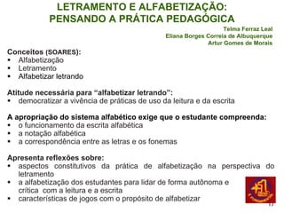 LETRAMENTO E ALFABETIZAÇÃO:
            PENSANDO A PRÁTICA PEDAGÓGICA
                                                                    Telma Ferraz Leal
                                                Eliana Borges Correia de Albuquerque
                                                              Artur Gomes de Morais
Conceitos (SOARES):
  Alfabetização
  Letramento
  Alfabetizar letrando

Atitude necessária para “alfabetizar letrando”:
    democratizar a vivência de práticas de uso da leitura e da escrita

A apropriação do sistema alfabético exige que o estudante compreenda:
   o funcionamento da escrita alfabética
   a notação alfabética
   a correspondência entre as letras e os fonemas

Apresenta reflexões sobre:
  aspectos constitutivos da prática de alfabetização na perspectiva do
  letramento
  a alfabetização dos estudantes para lidar de forma autônoma e
  crítica com a leitura e a escrita
  características de jogos com o propósito de alfabetizar
                                                                                   17
 