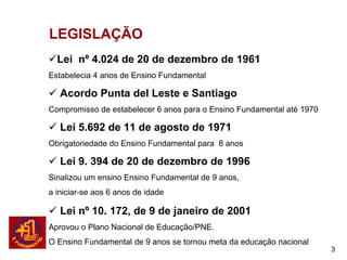 LEGISLAÇÃO
  Lei nº 4.024 de 20 de dezembro de 1961
Estabelecia 4 anos de Ensino Fundamental

   Acordo Punta del Leste e Santiago
Compromisso de estabelecer 6 anos para o Ensino Fundamental até 1970

   Lei 5.692 de 11 de agosto de 1971
Obrigatoriedade do Ensino Fundamental para 8 anos

   Lei 9. 394 de 20 de dezembro de 1996
Sinalizou um ensino Ensino Fundamental de 9 anos,
a iniciar-se aos 6 anos de idade

   Lei nº 10. 172, de 9 de janeiro de 2001
Aprovou o Plano Nacional de Educação/PNE.
O Ensino Fundamental de 9 anos se tornou meta da educação nacional
                                                                       3
 