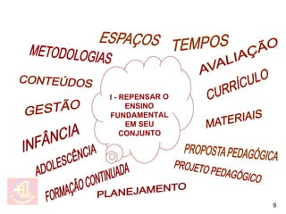 I - REPENSAR O
     ENSINO
FUNDAMENTAL
     EM SEU
    CONJUNTO




                 9
 