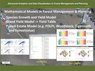 Mathema9cal	
  Models	
  in	
  Forest	
  Management	
  &	
  Planning	
  
	
  	
  	
  	
  	
  	
  	
  	
  	
  	
  	
  	
  	
  	
  	
  	
  	
  	
  ü Species	
  Growth	
  and	
  Yield	
  Model	
  
ü Stand	
  Yield	
  Model	
  -­‐>	
  Yield	
  Table	
  
ü Forest	
  Estate	
  Model	
  (e.g.	
  FOLPI,	
  Woodstock,	
  Tigermoth	
  
	
  	
  	
  	
  	
  	
  	
  and	
  ForestValue)	
  
Advanced Analytics and Data Visualisation in Forest Management and Planning
StandYield	
  
ForestValue	
  
!
 