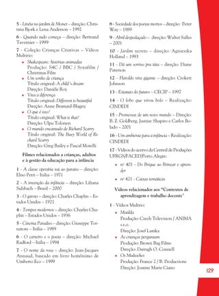 129
5 - Linéia no jardim de Monet – direção: Chris-
tina Bjork e Lena Anderson – 1992
6 - Quando tudo começa – direção: Bertrand
Tavernier – 1999
7 - Coleção Crianças Criativas – Vídeos
Multirio:
Shakespeare: histórias animadas
Produção: S4C / BBC / Soyufilm /
Christmas Film
Um sonho de criança
Título original: A child´s dream
Direção: Danièle Roy
Viva a diferença
Título original: Different is beautiful
Direção: Anne Bramard-Blagny
O que é isso?
Título original: What is that?
Direção: Ulpu Tolonen
O mundo encantado de Richard Scarry
Título original: The Busy World of Ri-
chard Scarry
Direção: Greg Bailey e Pascal Morelli
Filmes relacionados a crianças, adultos
e à gestão da educação para a infância
1 - A classe operária vai ao paraíso – direção:
Eliso Petri – Itália – 1971
2 - A invenção da infância – direção: Liliana
Sulzbach – Brasil – 2000
3 - O garoto – direção: Charles Chaplin – Es-
tados Unidos – 1921
4 - Tempos modernos – direção: Charles Cha-
plin – Estados Unidos – 1936
5 - Cinema Paradiso – direção: Giuseppe Tor-
natore – Itália – 1989
6 - O carteiro e o poeta – direção: Michael
Radford – Itália – 1994
7 - O nome da rosa – direção: Jean-Jacques
Annaud, baseado em livro homônimo de
Umberto Eco – 1999
8 - Sociedade dos poetas mortos – direção: Peter
Way – 1989
9 - Abril despedaçado – direção: Walter Salles
– 2001
10 - Jardim secreto – direção: Agnieszka
Holland – 1993
11 - Dá um sorriso pra titia – direção: Diane
Paterson
12 - Haroldo vira gigante – direção: Crokett
Johnson
13 - Estatuto do futuro – CECIP – 1997
14 - O lobo que virou bolo – Realização:
CINDEDI
15 - Promessas de um novo mundo – Direção:
B. Z. Goldberg, Justine Shapiro e Carlos Bo-
lado – 2001
16 - Um ambiente para a infância – Realização:
CINDEDI
17 - Vídeos do acervo da Central de Produções
UFRGS/FACED/Porto Alegre:
no
401 - Do Brique ao Brincar e apren-
der
no
421 - Caixas temáticas
Vídeos relacionados aos “Contextos de
aprendizagem e trabalho docente”
1 - Vídeos Multrio:
Matilda
Produção: Czech Television / ANIMA
s.r.o.
Direção: Josef Lamka
As crianças perguntam
Produção: Brown Bag Films
Direção: Darragh O. Connell
Os Multoches
Produção: France 2 / B. Productions
Direção: Joanne Marie Ciano
36082-Ensino Fundamental de 9 an129 12936082-Ensino Fundamental de 9 an129 129 14/08/07 19:0314/08/07 19:03
 