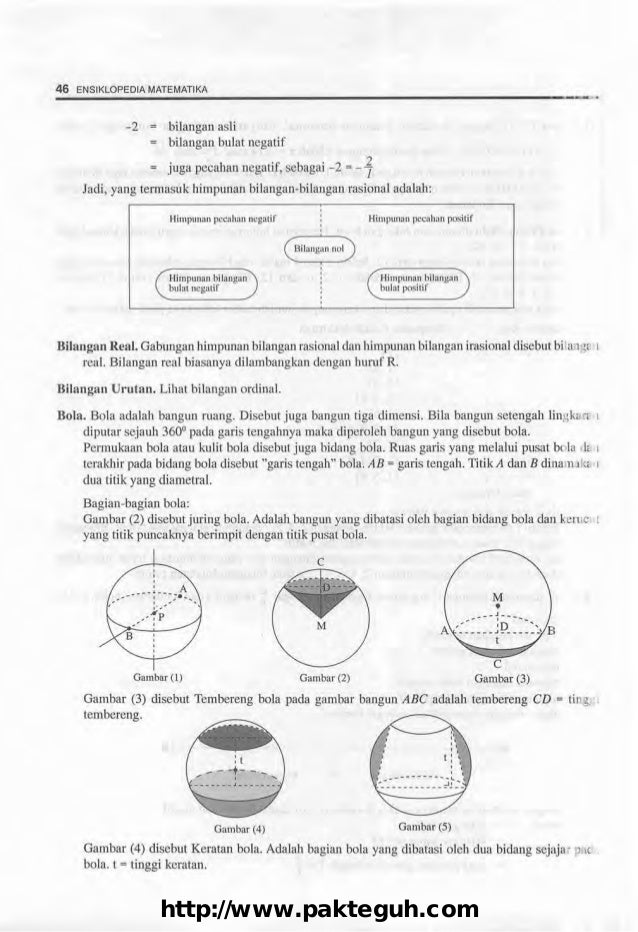 Ensiklopedia matematika