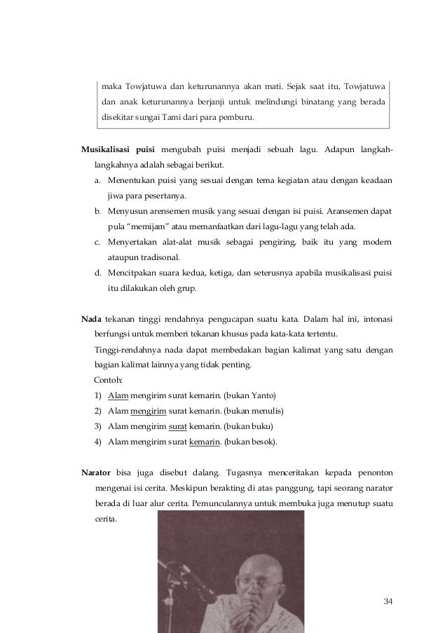 Ensiklopedia Sastra Indonesia Sd Smp
