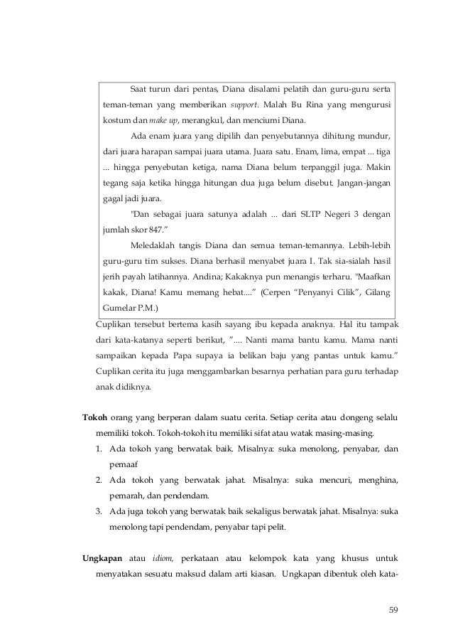 Ensiklopedia Sastra Indonesia Sd Smp