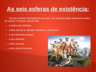 As seis esferas de existência:
    Há seis esferas da existência em que o ser humano pode reencarnar antes
de atingir o Nirvana, sendo elas:
●   a esfera dos deuses;
●   a dos asuras ou deuses rebeldes e ciumentos;
●   a dos famintos (pretas);
●   a dos infernos;
●   a dos animais;
●   a dos seres humanos.
 