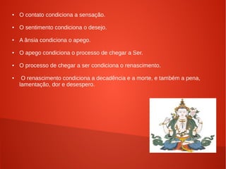 ●   O contato condiciona a sensação.

●   O sentimento condiciona o desejo.

●   A ânsia condiciona o apego.

●   O apego condiciona o processo de chegar a Ser.

●   O processo de chegar a ser condiciona o renascimento.

●    O renascimento condiciona a decadência e a morte, e também a pena,
    lamentação, dor e desespero.
 