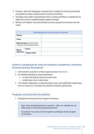 39Ensinar géneros de texto: conteúdos, estratégias e materiais
Antónia Coutinho & Noémia Jorge (coord.)
2. Em pares, dentro de cada grupo, os alunos leem e analisam os textos, preenchendo
uma grelha de análise comparativa de excertos de memórias.
3. Por grupo e por ordem sequencial dos textos, os alunos partilham o resultado do tra-
balho com a turma, fundamentando as opções tomadas.
4. No final, em conjunto, são sistematizadas as marcas do género memórias mais rele-
vantes.
Análise e comparação de textos de memórias verdadeiras e memórias
ficcionais (Ensino Secundário)
1. Coletivamente, procede-se à leitura expressiva dos textos A e D.
2. Em trabalho individual, os alunos identificam:
 as marcas de género comuns aos dois textos;
 as diferenças entre os dois textos.
3. Em trabalho colaborativo, envolvendo toda a turma, são explicitadas as diferenças
entre os textos A e D, com base em elementos textuais e paratextuais.
Produção escrita (Ensino Secundário)
1. Produção de texto pertencente ao género memórias:
Num texto predominantemente narrativo, relate um episódio da sua
infância que o tenha marcado particularmente.
Ao produzir o seu texto, deverá respeitar as principais marcas do géne-
ro memórias.
Sistematização das marcas do género memórias
Carácter
Temas
Plano de texto (estrutura interna
e tipo de estrutura predominante)
Marcas
linguísticas
Pessoa
Tempos verbais
 
