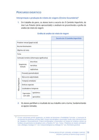 58Ensinar géneros de texto: conteúdos, estratégias e materiais
Antónia Coutinho & Noémia Jorge (coord.)
PERCURSO DIDÁTICO
Interpretação e produção de relatos de viagens (Ensino Secundário)22
1. Em trabalho de pares, os alunos leem o excerto de O Caminho Imperfeito, de
José Luís Peixoto (atrás apresentado) e analisam-no preenchendo a grelha de
análise do relato de viagem.
Grelha de análise de relato de viagem
2. Os alunos partilham o resultado do seu trabalho com a turma, fundamentando
as opções tomadas.
22
O texto selecionado permite igualmente, no âmbito da Autonomia e Flexibilidade Curricular, a construção de
um domínio da autonomia curricular (DAC): Projeto interdisciplinar a desenvolver tendo como referência a área
de Cidadania e Desenvolvimento; Projeto interdisciplinar a desenvolver em função de temáticas comuns ou
familiares do património de disciplinas como a Filosofia (10.º ano: Temas / Problemas do mundo contemporâ-
neo), a Biologia e Geologia (11.º ano: Evolução biológica) ou a Biologia (12.º ano: Património genético).
Excerto de O Caminho Imperfeito
Produtor textual (papel social)
Recetor/destinatário
Objetivo do texto
Tema
Conteúdo temático (informação significativa)
Sequências
textuais
descritivas
narrativas
explicativas
Marcaslinguísticas
Pessoa(s) gramatical(ais)
Marcas de subjetividade
Tempo(s) verbal(ais)
Deíticos espaciais
Localizadores temporais
Expressões
com valor
epistémico
apreciativo
 