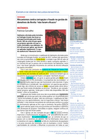 78Ensinar géneros de texto: conteúdos, estratégias e materiais
Antónia Coutinho & Noémia Jorge (coord.)
EXEMPLO DE SÍNTESE INCLUÍDA EM NOTÍCIA
SOCIEDADE
Mecanismos contra corrupção e fraude na gestão de
donativos do Revita “não foram eficazes”
INCÊNDIOS
Patrícia Carvalho
Habitações afectadas pelos incêndios
de Pedrógão Grande não foram as
principais beneficiadas pelo Fundo
Revita. 58% da verba foi para apoio
aos prejuízos agrícolas sem que se
tenha controlado a sua utilização. Há
815 mil euros por aplicar, que devem
ser aplicados rapidamente. É o que
diz auditoria do Tribunal de Contas.
Ainda que a reconstrução e reabilitação de habitações afectadas pelos
incêndios de Pedrógão Grande, em Junho de 2017, tenham sido apresenta-
das como as prioridades do Fundo Revita, a verdade é que 58% do valor ali
congregado acabou por ter como destino o apoio a prejuízos agrícolas. E,
ao contrário do que se passou com as intervenções nas habitações, nesta
área “não foram aplicados mecanismos de controlo da efectiva utilização
dos apoios concedidos”.
Esta é uma das conclusões da auditoria do Tribunal de Contas (TdC)
ao fundo criado pelo Governo para gerir os donativos destinados à repara-
ção de danos dos incêndios de Junho de 2017. Conclui-se também que os
mecanismos de prevenção de fraude e corrupção “não foram eficazes”.
Embora considere que, em geral, os apoios geridos pelo Revita foram
“distribuídos para os fins destinados e na proporção das necessidades”, o
TdC aponta muitos aspectos que não funcionaram como deveriam. O grau
de transparência é considerado “não satisfatório” em aspectos que partem,
desde logo, dos critérios de acesso ao fundo e passam pelas várias altera-
ções que foram sendo introduzidas ao processo. “Decidiu-se, por exemplo,
apoiar prejuízos agrícolas, tendo para o efeito sido despendidos 58% dos
fundos”, refere-se na auditoria.
A aplicação dos fundos nesta área não era proibida pelo regulamento
do Revita, que previa que parte das verbas pudesse ser encaminhada para
“outras necessidades de apoio” além da construção / reabilitação de habi-
tações ou o seu apetrechamento, mas os respectivos critérios “não foram
definidos” e não existiram mecanismos de controlo para verificar se a verba
foi efectivamente aplicada ao fim a que se destinava. Na prática, refere o
TdC, quem solicitou apoio nesta área preencheu um formulário e submeteu
uma declaração de prejuízos. Concedidos os apoios, ninguém verificou de
que forma é que eles foram usados.
Este é apenas um dos exemplos do que o TdC diz serem “critérios
imprecisos e insuficientemente divulgados” e de “procedimentos de verifi-
cação insuficientes”. Na auditoria refere-se que, ao contrário do que se
passou com os donativos em dinheiro, não há informações claras sobre
os donativos em espécie, insiste-se na falta de envolvimento da população
e no peso excessivo das autarquias, com os municípios a terem “muitas
oportunidades de controlar e influenciar os processos em todas as suas
Local da publicação
Público, secção “Socie-
dade”
Produtor textual
Jornalista (não especia-
lista no assunto sobre o
qual escreve)
Intenção comunicativa
- Divulgar o relatório da
auditoria do Tribunal de
Contas ao Fundo Revita
Estrutura da notícia
- Apresentação de uma
listagem de conclusões
seriadas e detalhadas
apenas sobre aspetos
que não funcionaram
como deviam sobre o
Fundo Revista, sempre
acompanhados de
exemplos
- Apresentação da con-
clusão geral da auditoria
- Justificação da dedução
de acusação do Ministé-
rio Público contra 28
arguidos
- Destaque de duas
recomendações da audi-
toria
Seleção de aspetos do
relatório da auditoria em
função do objetivo prin-
cipal desta notícia: listar
alguns aspetos (mais
sensacionalistas) que
não funcionaram no
Fundo Revita e que des-
pertariam a atenção do
público leitor
 