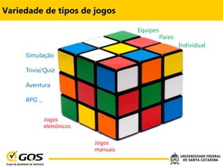 Variedade de tipos de jogos

                                       Equipes
                                                 Pares
                                                         Individual
     Simulação

     Trivia/Quiz

     Aventura

     RPG ...


               Jogos
               eletrônicos

                             Jogos
                             manuais
 