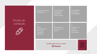 Estudo do
conteúdo
1
Preparando-se para
a Educação 3.0
3
A mobilidade
facilitando a
aprendizagem
4
Alunos
pesquisadores e
autores de
conteúdos
interativos
2
Comunicação e
colaboração
ampliando o
espaço escolar
5
Aprendendo e
ensinando com
games
6
Divulgue seu
projeto:
inspirando
educadores!
Certificação como cursista
60 horas
11