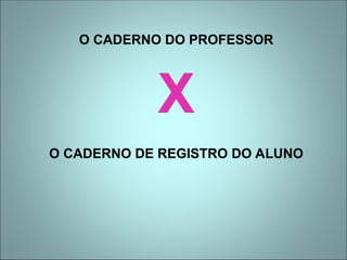 O CADERNO DO PROFESSOR
X
O CADERNO DE REGISTRO DO ALUNO
 