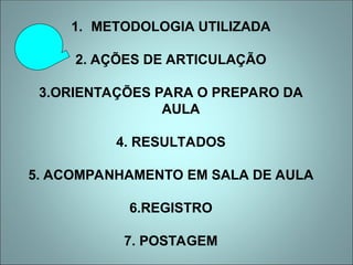 1. METODOLOGIA UTILIZADA
2. AÇÕES DE ARTICULAÇÃO
3.ORIENTAÇÕES PARA O PREPARO DA
AULA
4. RESULTADOS
5. ACOMPANHAMENTO EM SALA DE AULA
6.REGISTRO
7. POSTAGEM
 